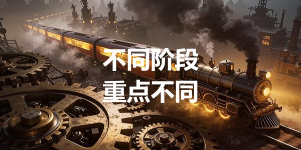 企业不同阶段要做的事不同,你在哪个阶段?